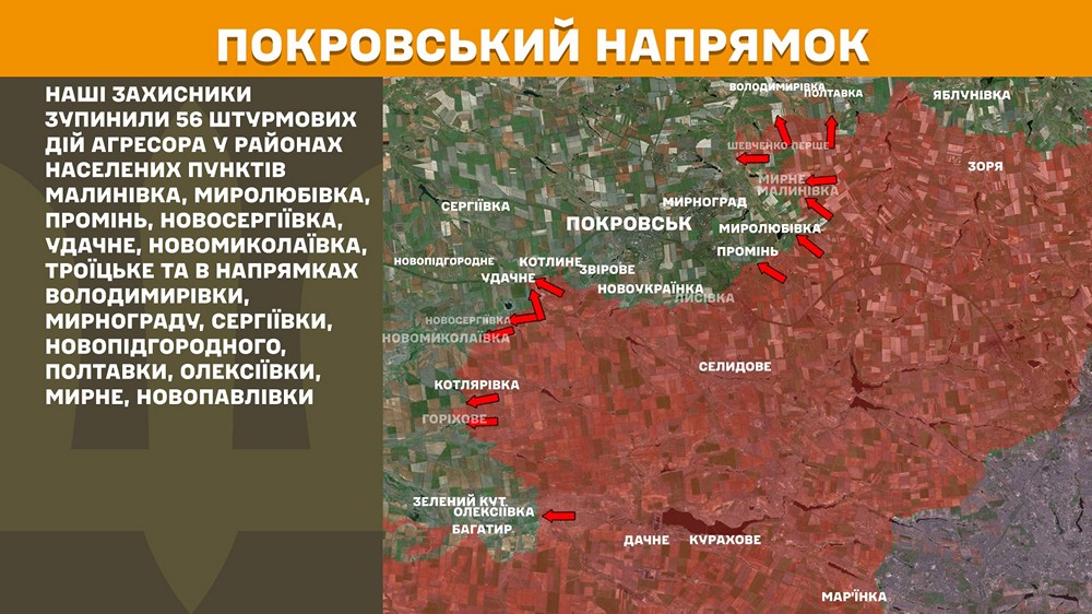 покровський