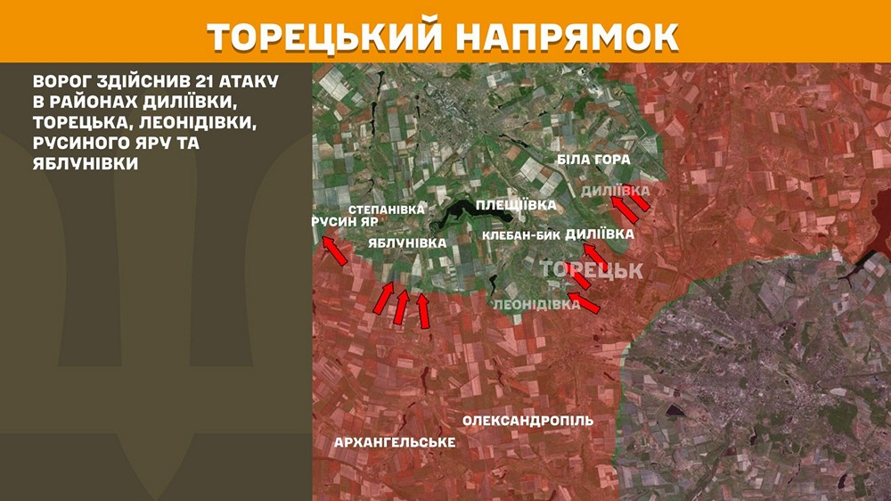 торецький