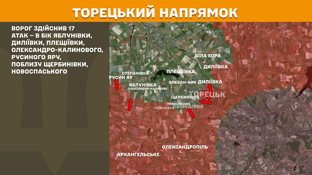 торецький