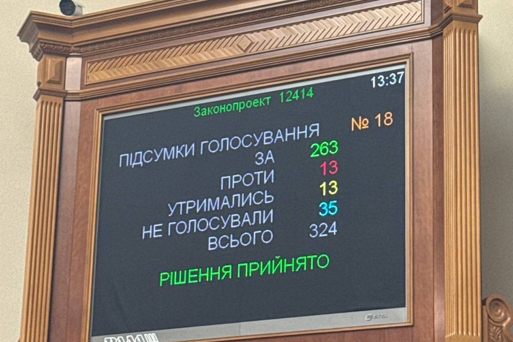 Рада ліквідувала незалежність антикорупційних органів: це створює загрозу для євроінтеграції України 1 Рада ліквідувала незалежність антикорупційних органів: це створює загрозу для євроінтеграції України
