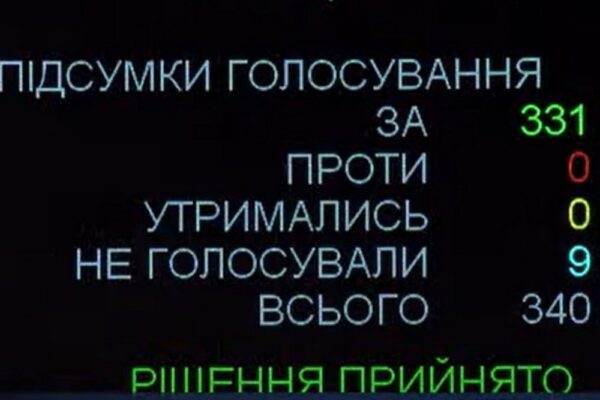 ВР ухвалила президентський закон про НАБУ і САП – що це означає