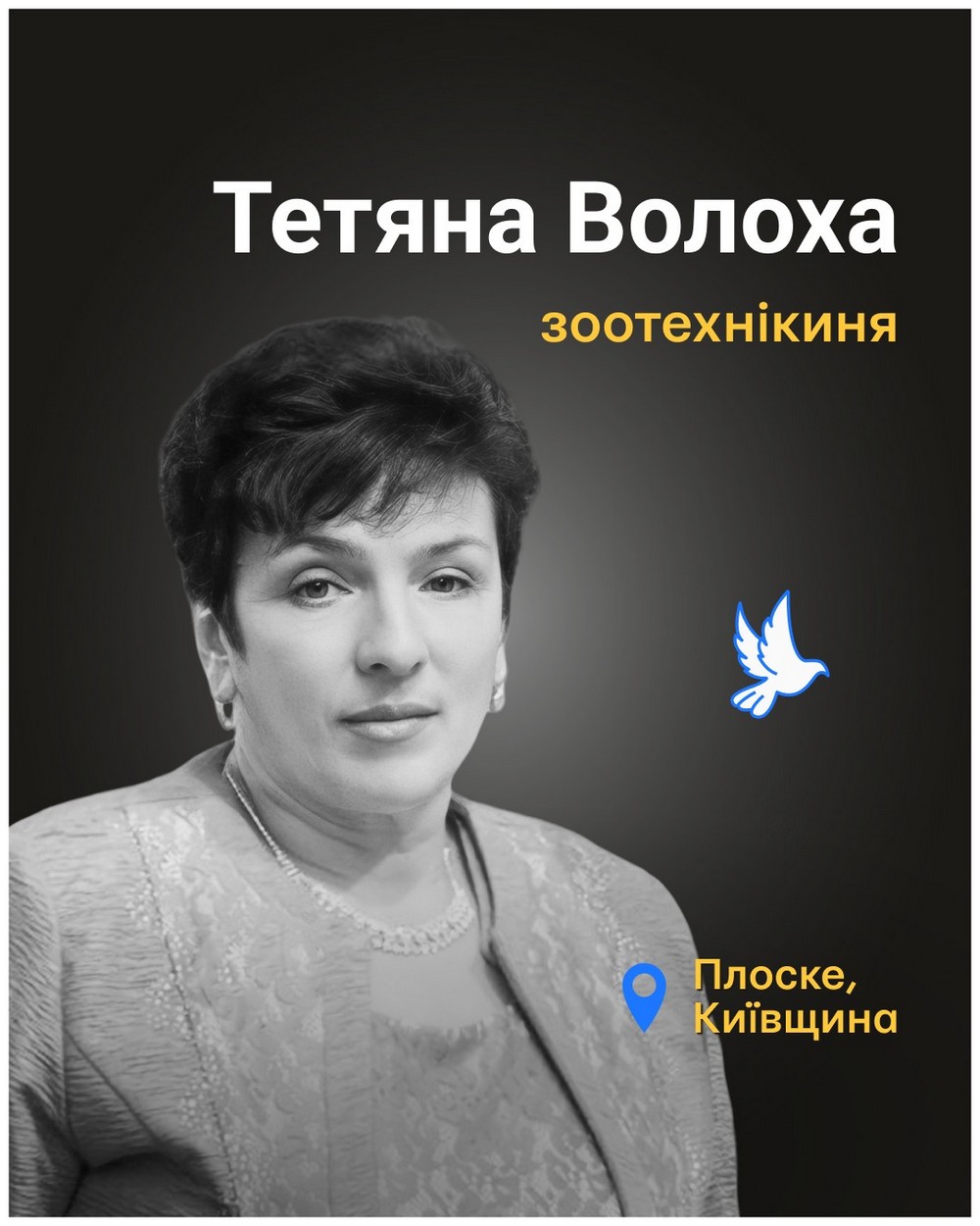 Тетяна Волоха