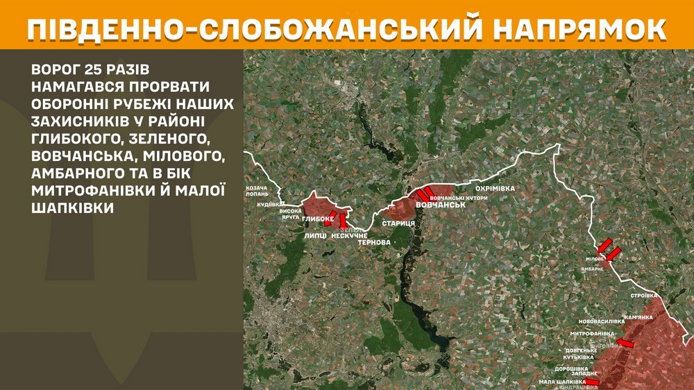 Ситуація на окремих напрямках