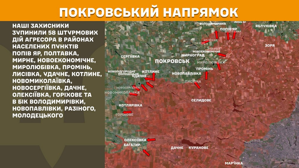 Ситуація на окремих напрямках