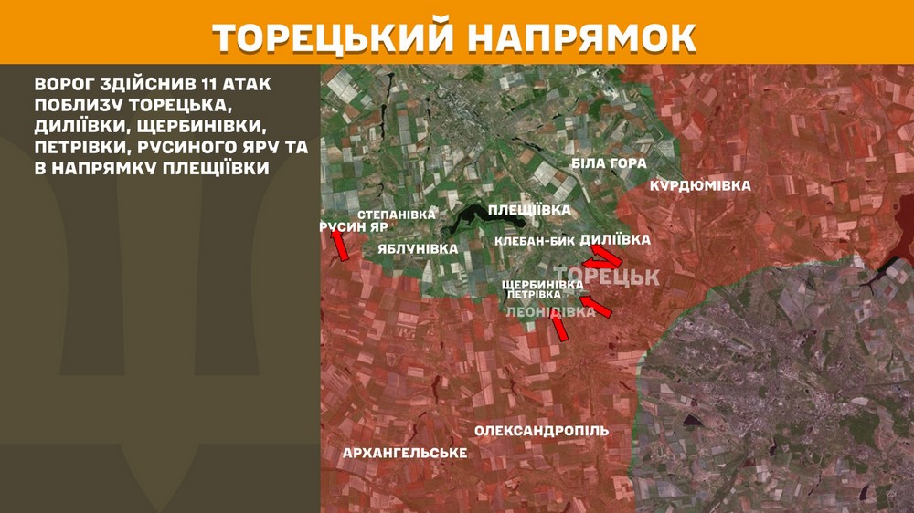 Ситуація на окремих напрямках