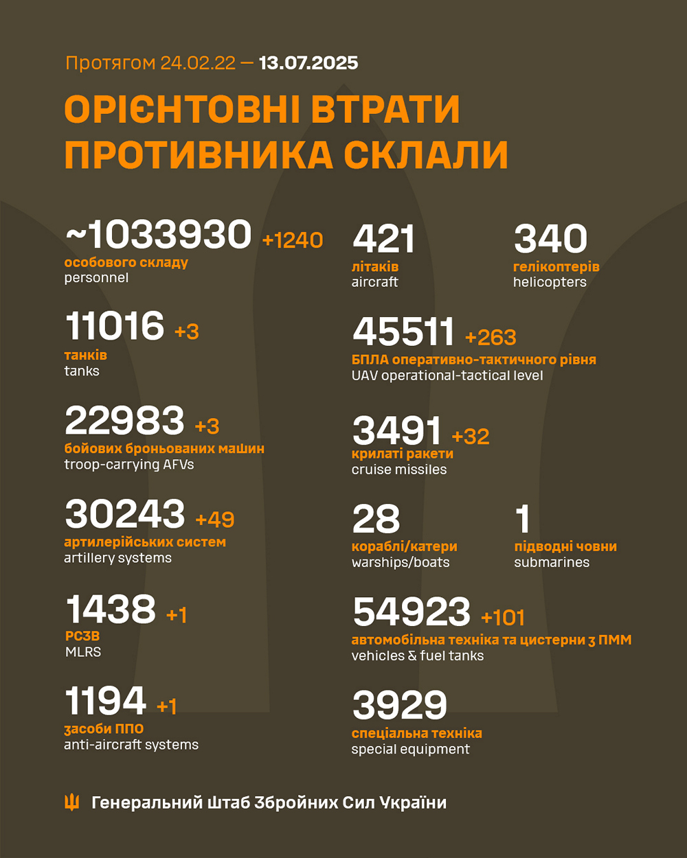 518349982 1089660826680328 5657219543853113795 n