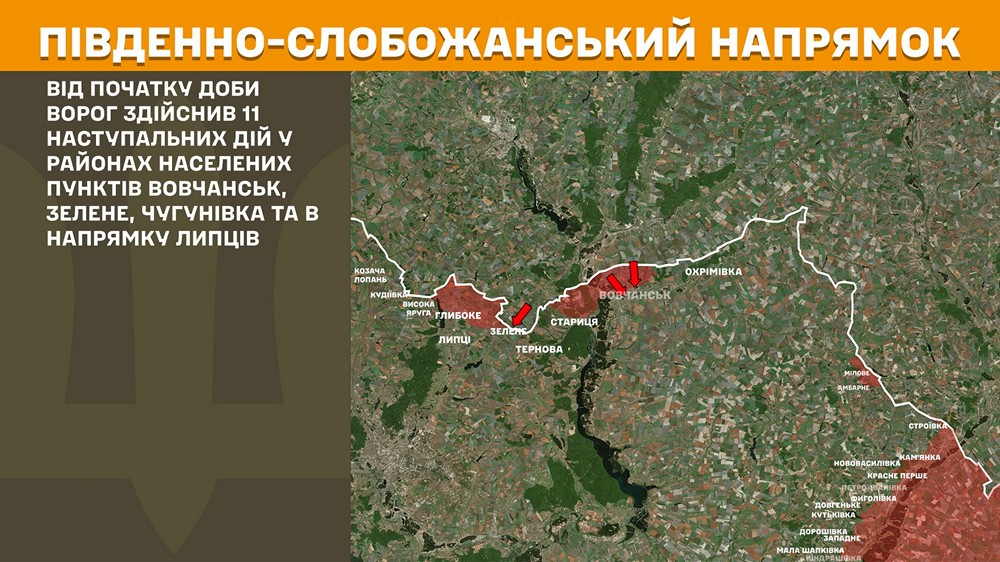південно слобожанський n