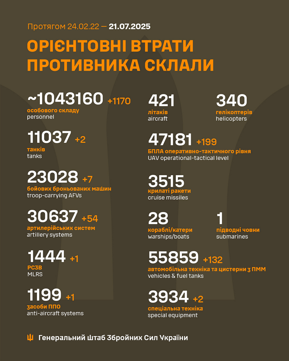 520259389 1095590042754073 8654387062642774992 n