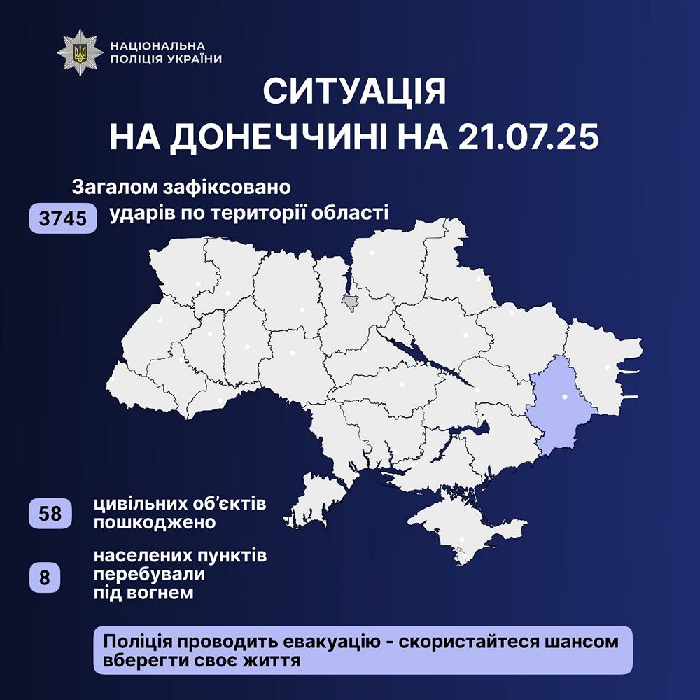 Ворог зосередив вогонь на 8 населених пунктах Донеччини – є загиблий і поранені