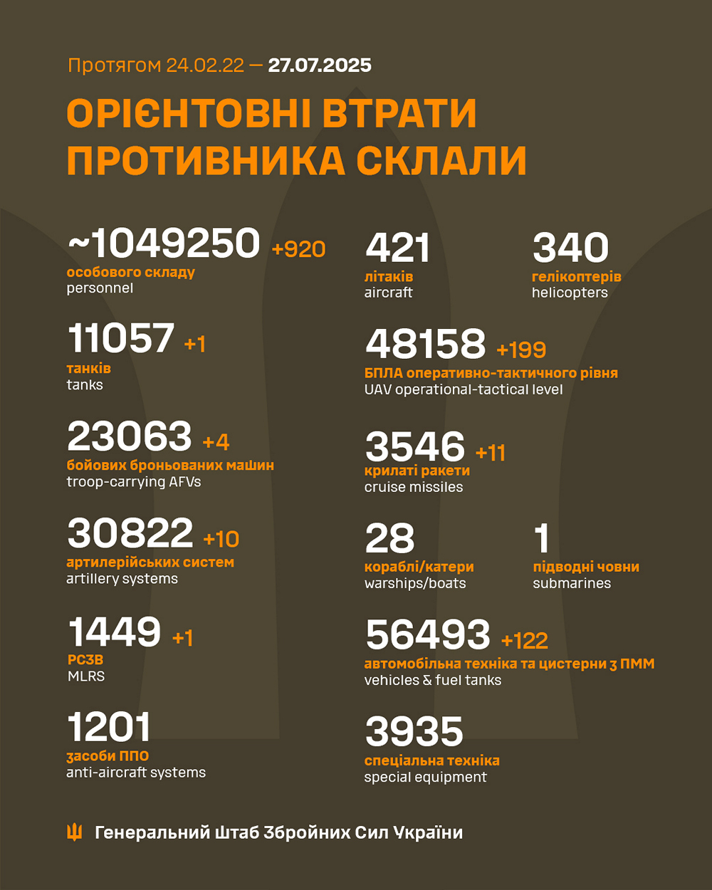 525062848 1100192832293794 6002042348927444640 n