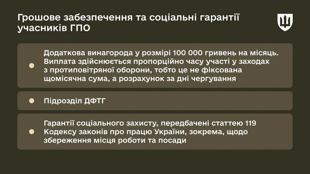 100 000 грн за збивання дронів: як добровольцям долучитися до ініціативи