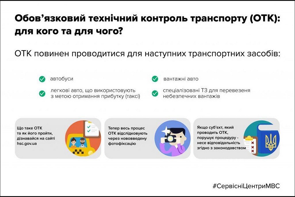 Обов’язковий техогляд авто – кому та як часто потрібно його проходити