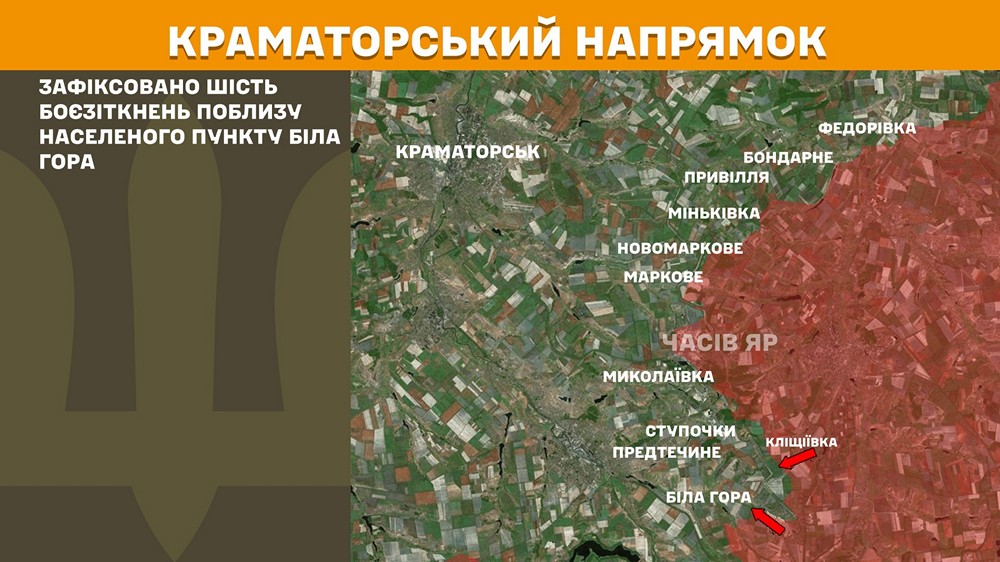 краматорський