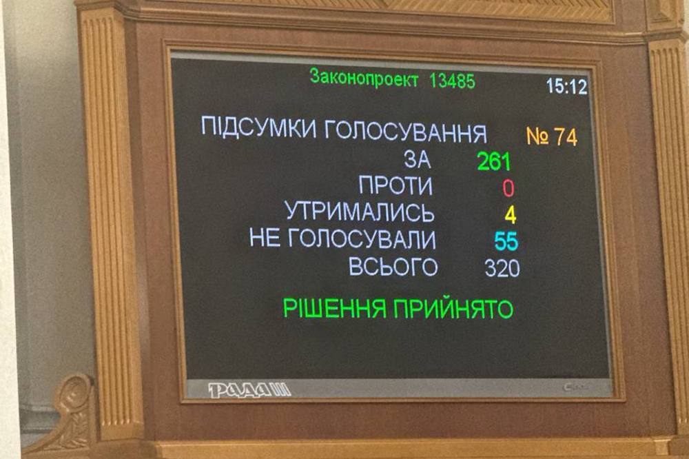 ВР відправила у відставку Шмигаля і весь уряд 