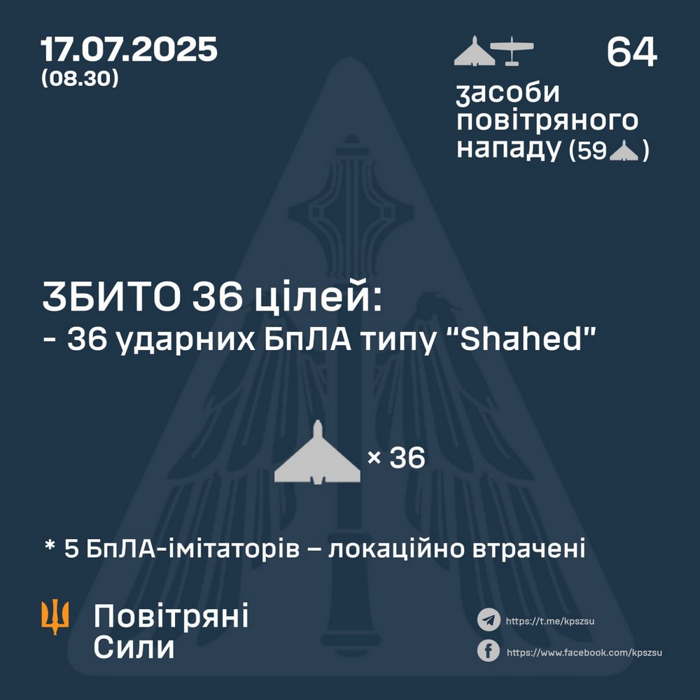 Нічна повітряна атака 18 липня: удари по «Новій пошті» і залізниці, є загиблі і поранені – все, що відомо (фото, відео)