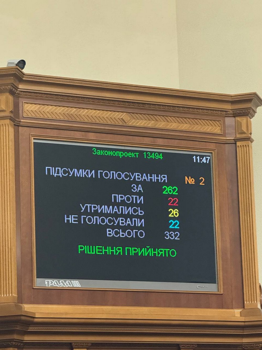 В Україні новий прем’єр-міністр: як голосували депутати і що відомо про Юлію Свириденко