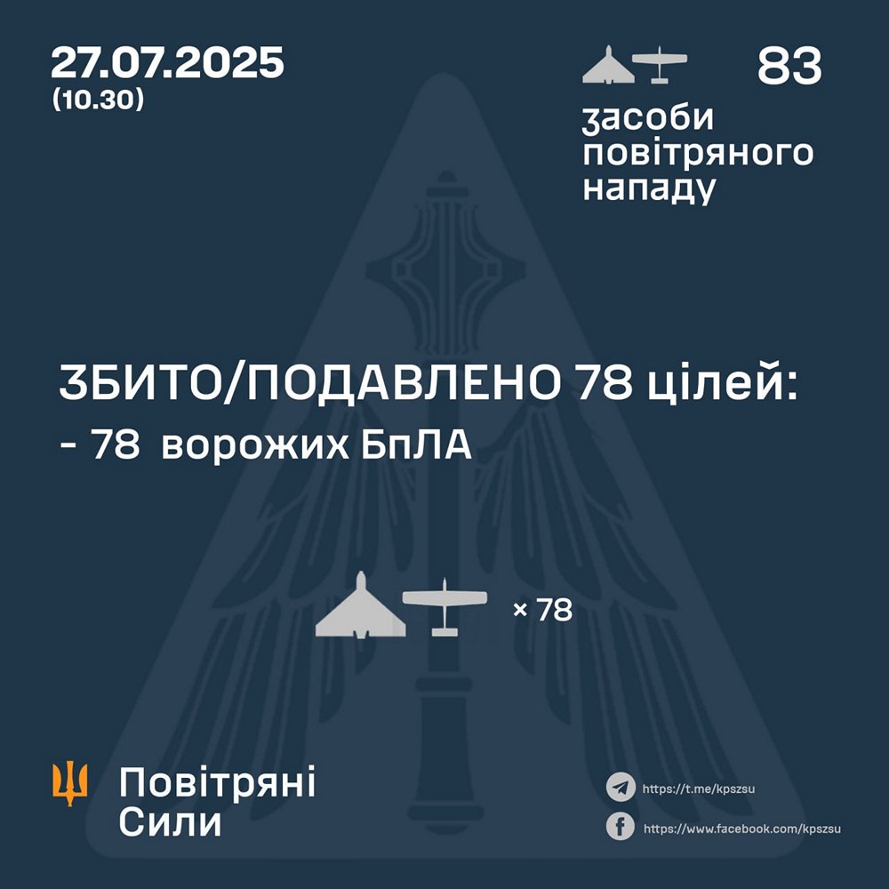 Нічна повітряна атака 27 липня