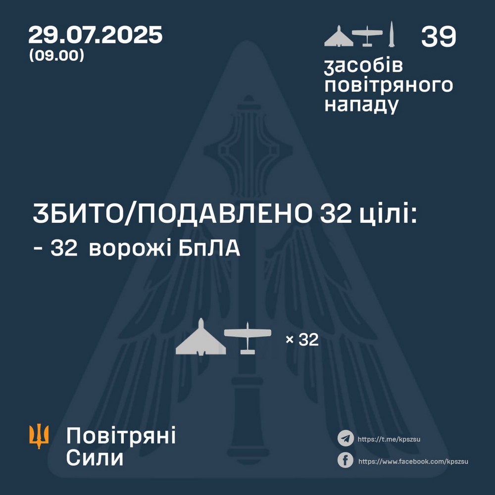 Кривава нічна повітряна атака 29 липня: десятки загиблих і поранених – все, що відомо (фото, відео)