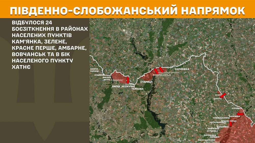 південно слобожанський