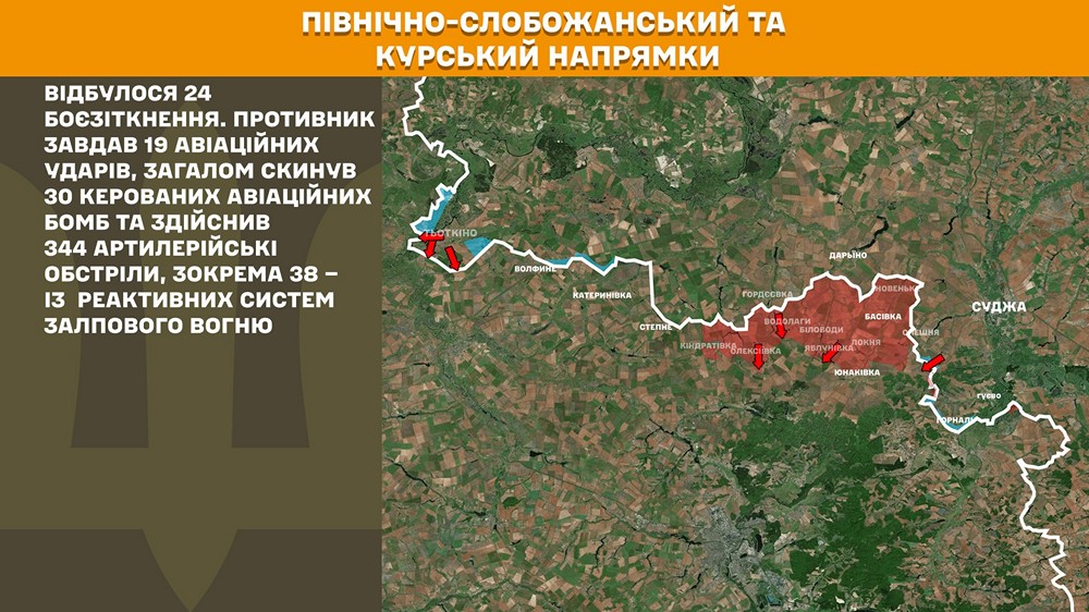 північно слобожанський і курський