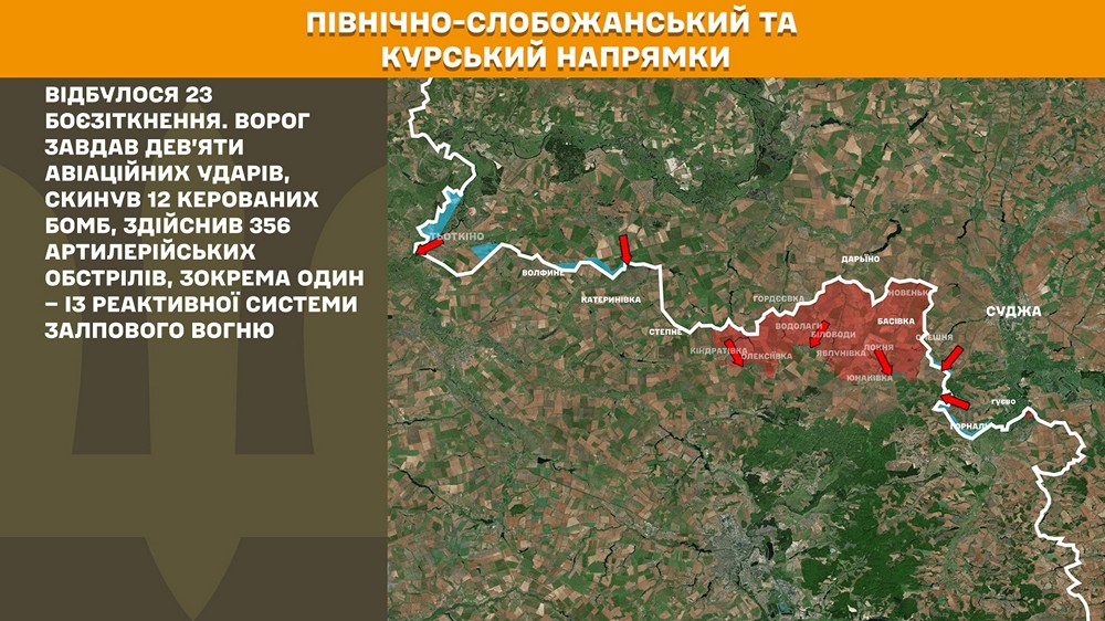 північно слобожанський і курський n