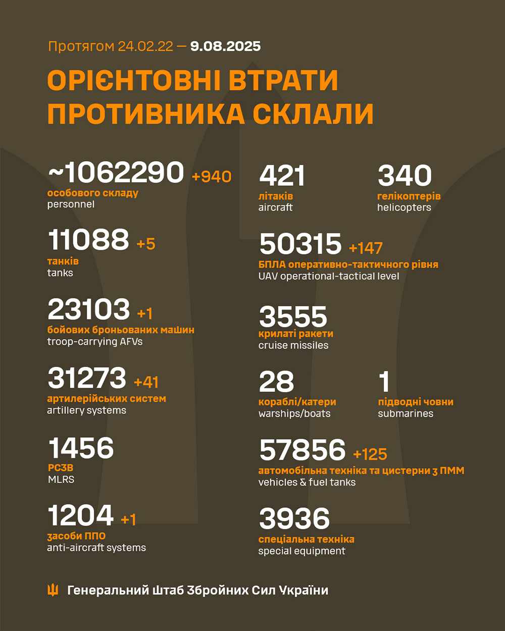 529805390 1110416924604718 8873858893356460446 n