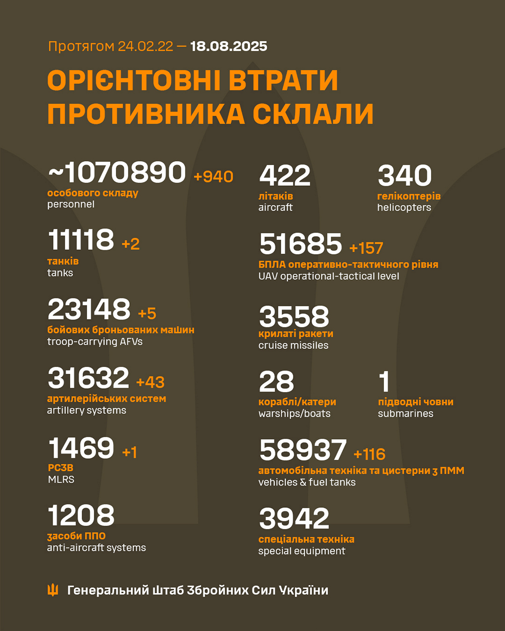 535394262 1117647710548306 351499380464440851 n