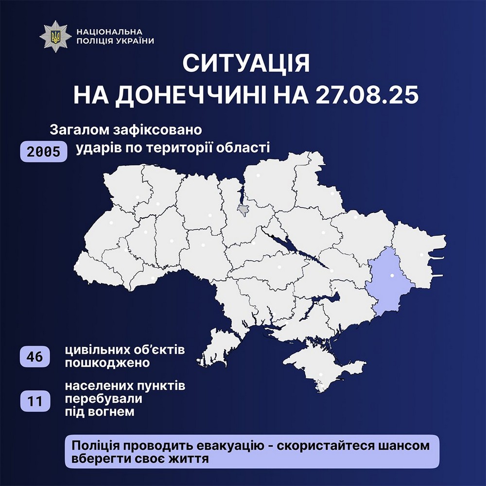 Двоє вбитих, 12 поранених, десятки зруйнованих об’єктів: наслідки ворожих обстрілів Донеччини за добу (фото)