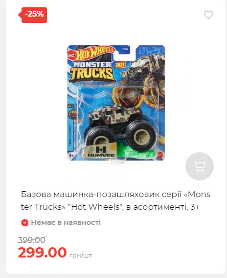 Акція 7 днів АТБ маркет Сторінка 3 2025814134958 33