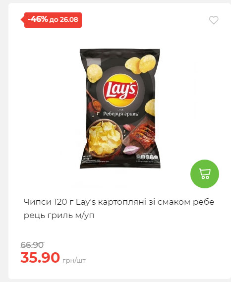 Знижки до Дня Незалежності в АТБ 2025821133852 09
