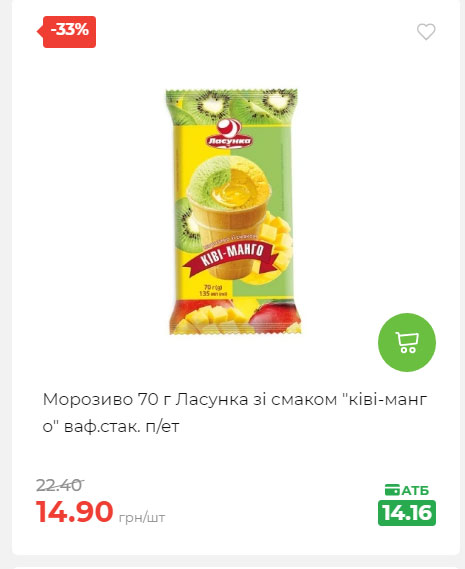 Знижки до Дня Незалежності в АТБ 2025821133852 114