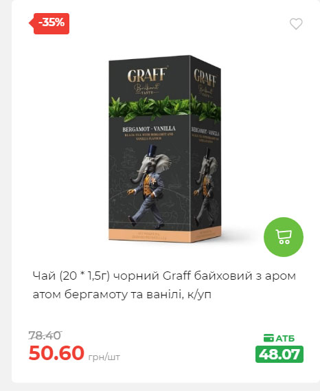 Знижки до Дня Незалежності в АТБ 2025821133852 85