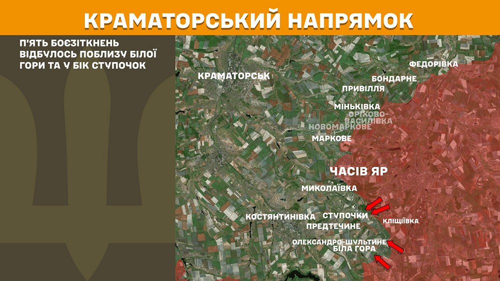 краматорський