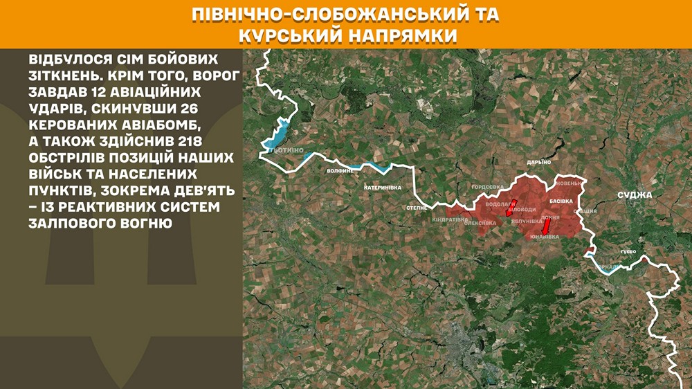 курський n
