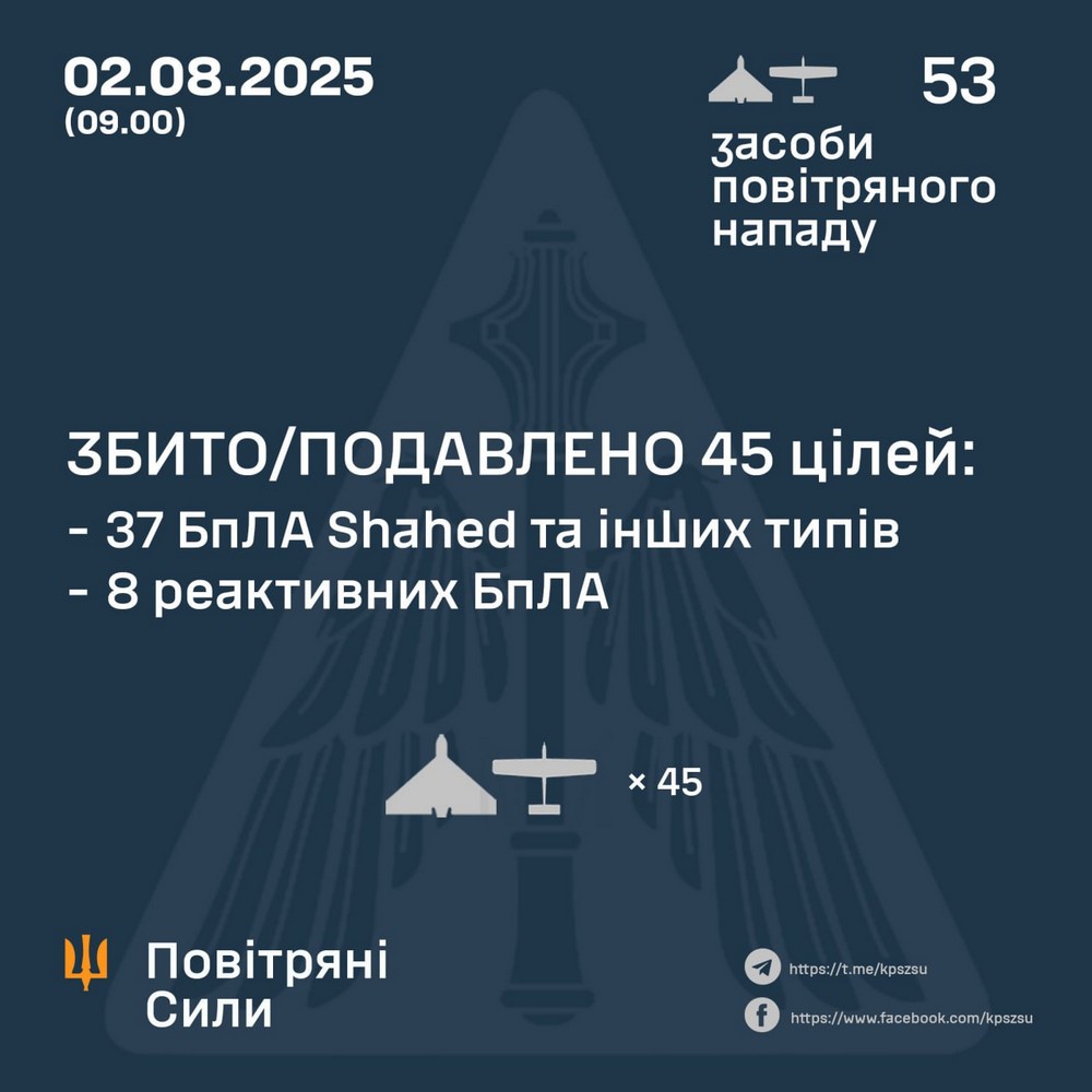 Нічна повітряна атака 2 серпня: багато поранених – серед них діти, зруйновано готель-візитівку – все, що відомо (фото, відео)