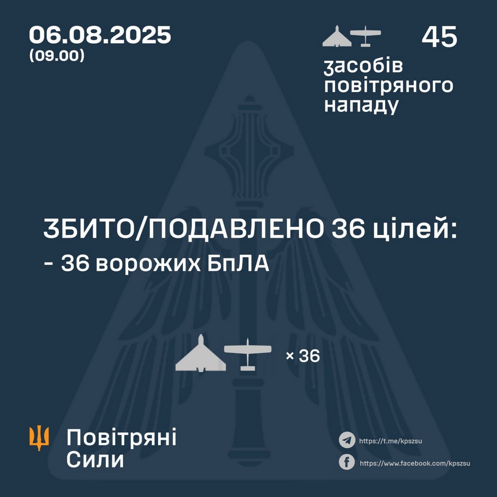 Нічна повітряна атака 6 серпня: смертельний удар по базі відпочинку, атака на магістральний газогін,  – все, що відомо (фото)