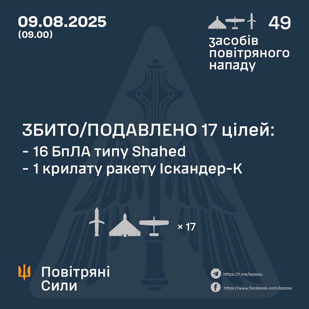 Масована нічна повітряна атака 9 серпня