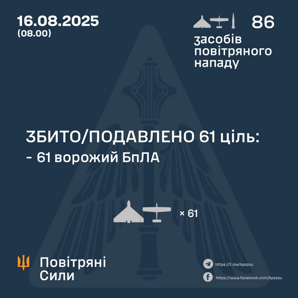 Нічна повітряна атака 16 серпня: ворог вдарив по 4 областях – все, що відомо