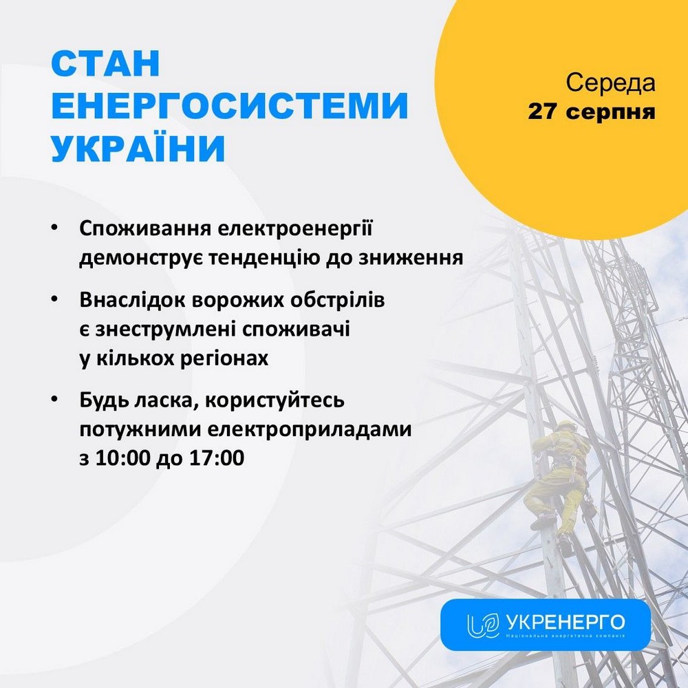 Стан енергосистеми України 27 серпня