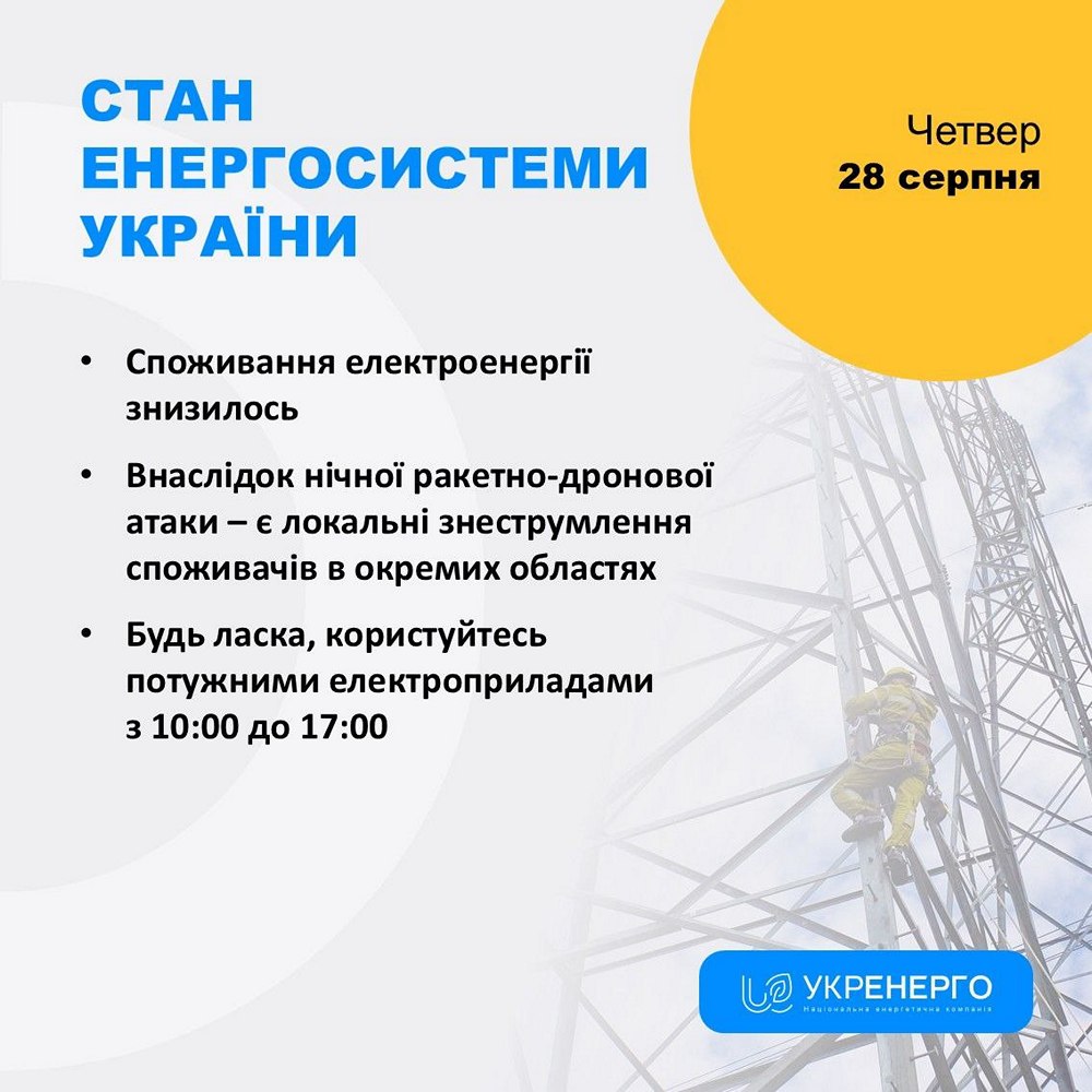 Пошкоджені енергооб’єкти у кількох областях, є локальні знеструмлення – в «Укренерго» розповіли про наслідки нічної атаки