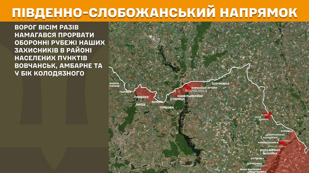 південно слобожанськи
