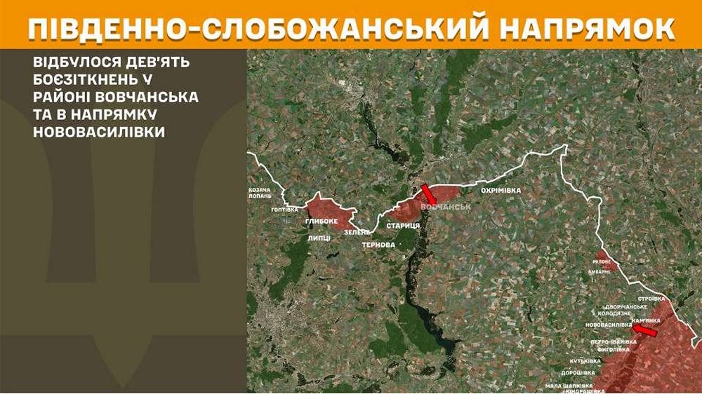 південно слобожанський n