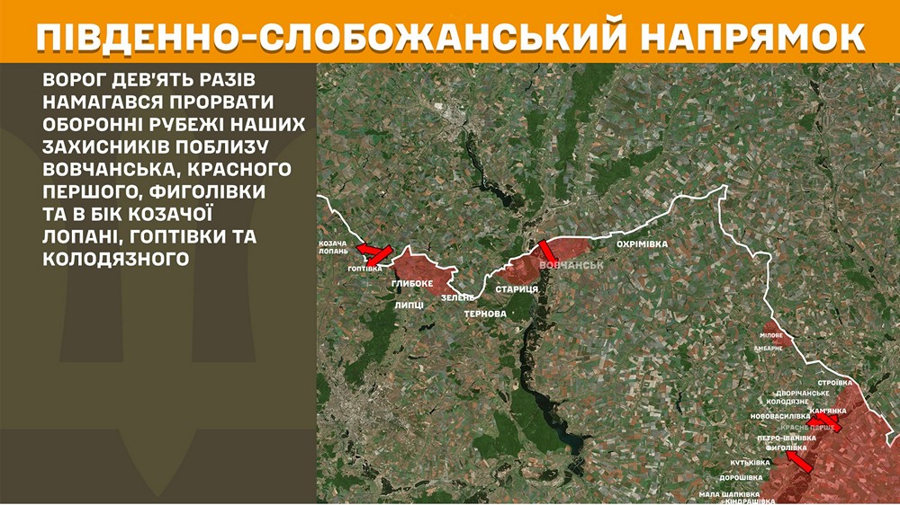 південно слобожанськийn