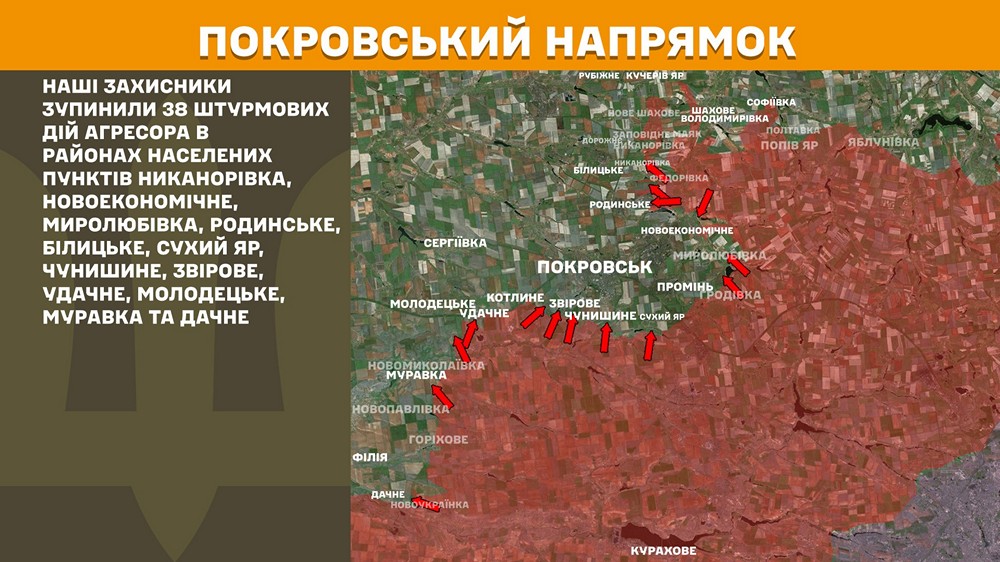 покровський