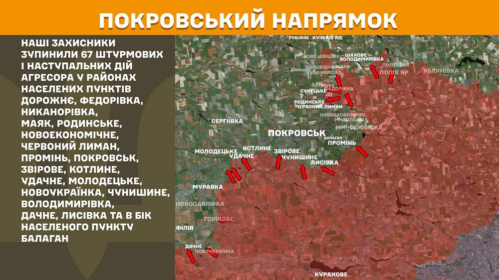 покровський n