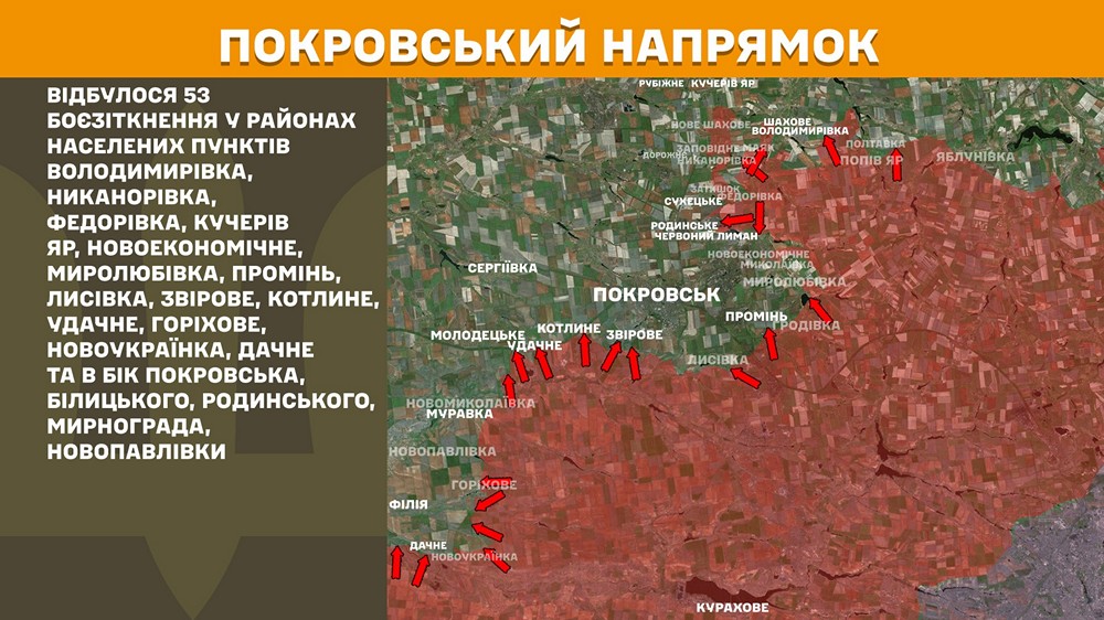 покровськийn