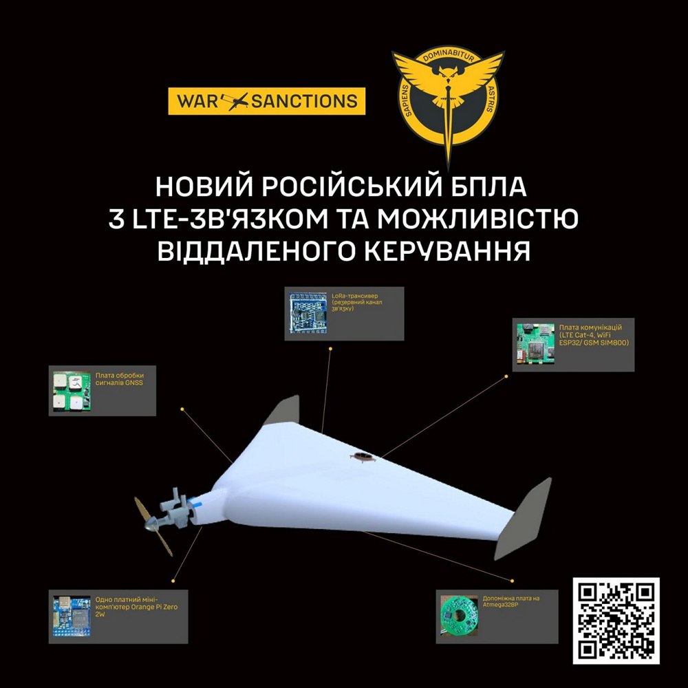 Може бути розвідувальним, ударним або хибною ціллю - про новий російський БПЛА повідомили у ГУР