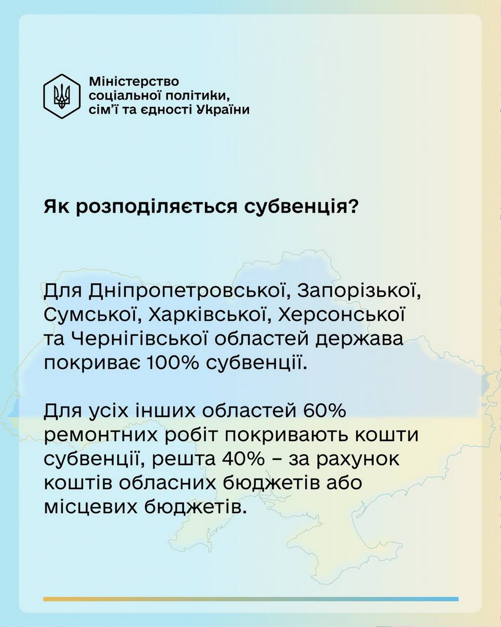 Житло для ВПО: держава виділила 1 млрд субвенції на облаштування приміщень – що відомо