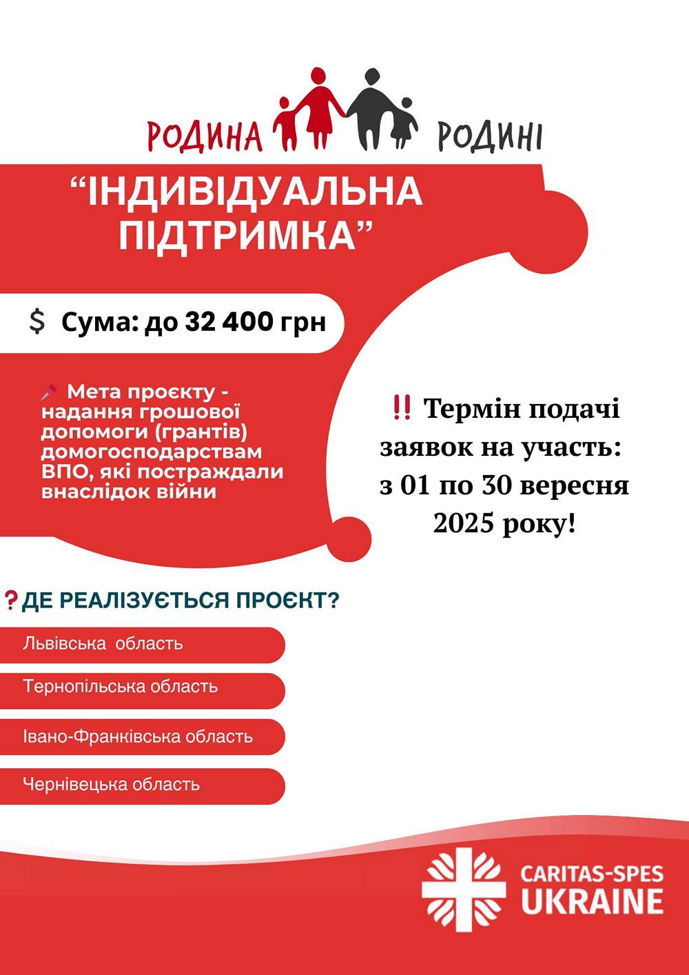 Грошова допомога на власну справу у 4 областях - хто отримає до 32 400 грн 
