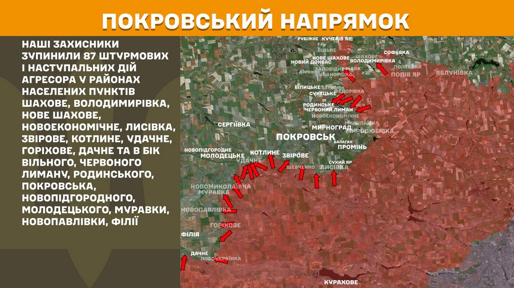 На Північно-Слобожанському і Курському напрямках